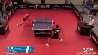 EMMANUEL LEBESSON vs SHANG KUN GERMAN LEAGUE 2020