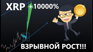 Взрывной рост XRP уже скоро!!!