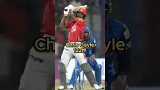 Top 10 Longest Sixes in the IPL History #shorts #cricketer #top 10