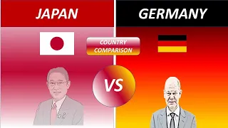 Japan vs Germany   Country Comparison 2023