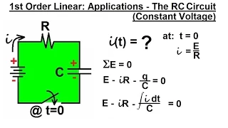 Differential Equation - 1st Order Linear: Applications (4 of 4)  i(t)=? of the RC Circuit