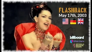 Flashback - May 17th, 2003 (US, German & UK-Charts)