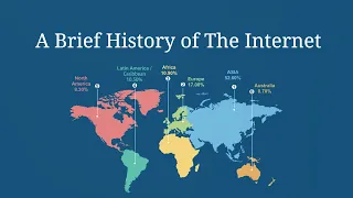 A Brief History of the Internet