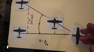 Gyro Gunsight Tutorial