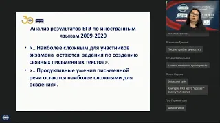 Задания с развернутым ответом в письменной части ЕГЭ. Система подготовки и методика проверки.