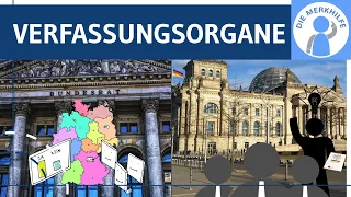 Verfassungsorgane im Überblick - ständig & nichtständig - Bundestag, Bundesrat, Regierung, Gericht
