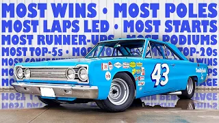 Richard Petty was (and still is) UNBEATABLE