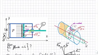 Séquence 7 TD7 : Q1 et Q2