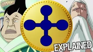 The World Govt. EXPLAINED: One Piece Rulers & Nobles | Tekking101