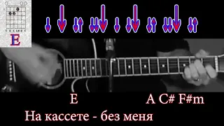 Как играть на гитаре Гражданская оборона/Егор Летов - Без меня - аккорды - разбор - бой