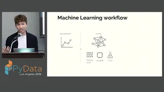 Jeffrey Mew: Build an AI-powered Pet Detector in Visual Studio Code | PyData LA 2019