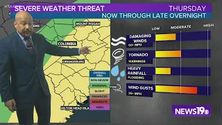 Forecast | Possible tornadoes in South Carolina due to Nicole