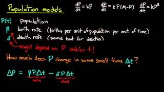 ODE | Population models