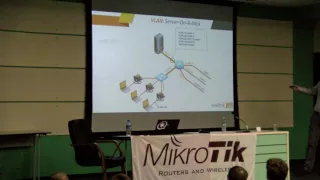 MikroTik в сетях IP телефонии Asterisk