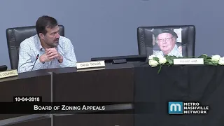 10/04/18 Zoning Appeals Board Meeting