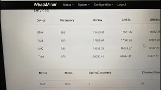 whatsminer m21s 56t