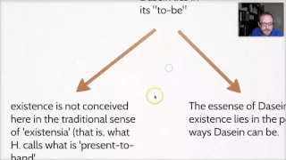 Being & Time:  What an Existential Analytic of Dasein is Not