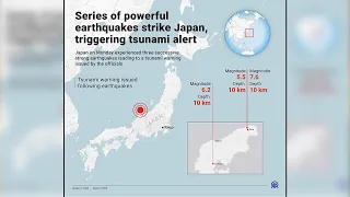 Japan earthquakes trigger highest-level tsunami alert