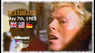 Flashback - May 7th, 1983 (UK, US & German-Charts)