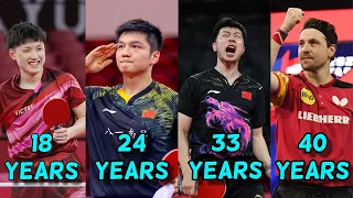 Best table tennis players by their age (at the start of 2022)