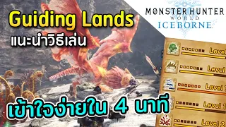 Guiding Lands: วิธีเล่นไกดิ้งแลนด์แบบเข้าใจง่ายๆ - Monster Hunter World: Iceborne