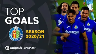 TOP 10 GOALS Getafe CF LaLiga Santander 2020/2021