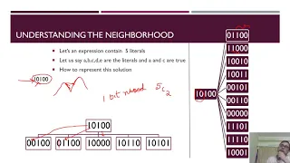 Improving Hill Climbing and Simulated Annealing