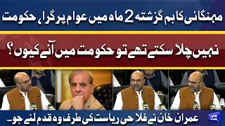 Finance Minister Taimur Saleem Jhagra Shehbaz Hukumat Par Baras Paray | Dunya News