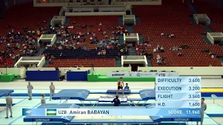 BABAYAN Amiran (UZB) - 2018 Trampoline Worlds, St. Petersburg (RUS) - Qualification Trampoline R2