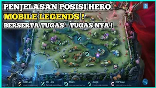 PENJELASAN TENTANG POSISI LANE MOBILE LEGENDS BESERTA TUGAS - TUGAS NYA ! TIPS DAN TRICK ML