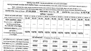 maharashtra sagar lakshmi lottery result 4:15pm 27.05.2024