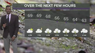 Showers and isolated storms in our Cleveland weather forecast