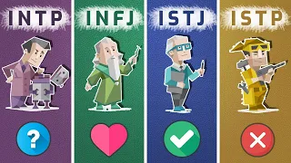 INTJs Compatibility With Every MBTI Type