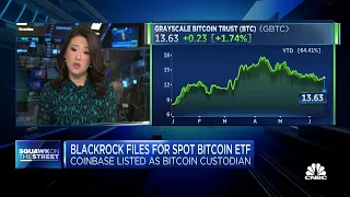 BlackRock files for spot bitcoin ETF