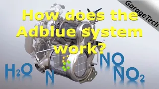 How does the Adblue SCR DEF system work? Explained Diesel Exhaust Fluid Selective Catalyst Reduction