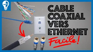 Convertissez Facilement Un Câble Coaxial En Ethernet, GRANDE VITESSE 🚀