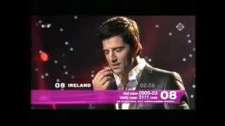 Sakis Rouvas - I'm In Love With You