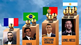 ALL Ballon D'Or Winners 1956-2023