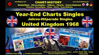 Year-End-Chart Singles United Kingdom 1968 vdw56