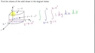 Triple Integration - Volume of a Curved region