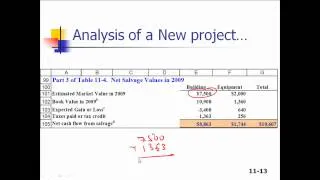 Cash Flow Estimation Part 1