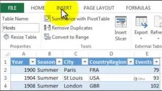 Getting Started with Power View in Excel 2013