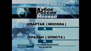 Спартак 4-0 Уралан. Кубок России 2002/2003. 1/8 финала