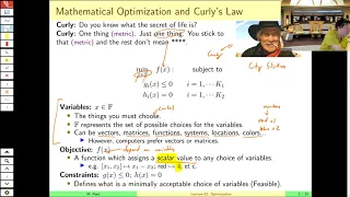 MAE509 (LMIs in Control): Lecture 2, part A - A Minicourse in Optimization