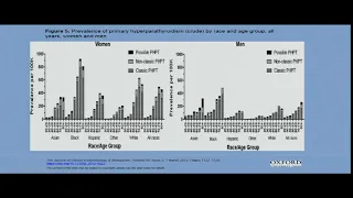 Medicine Grand Rounds 1-14-20