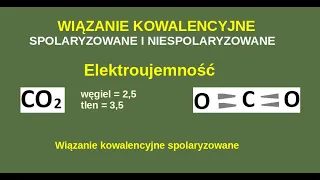 Wiązanie kowalencyjne spolaryzowane i niespolaryzowane. Elektroujemność. Wiązania chemiczne