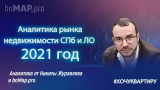 Аналитика рынка недвижимости СПб и ЛО 2020