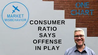 Consumer Ratio Says Offense in Play