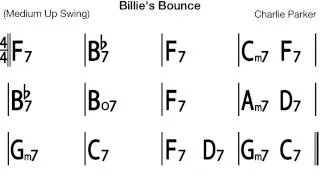 Billie's Bounce (fast) - Backing track / Play-along