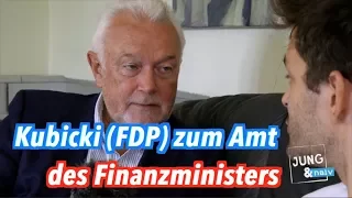 Nach Schäublexit: Wolfgang Kubicki (FDP) zum Amt des Bundesfinanzministers